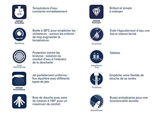 Grohe Sistema de Ducha con Termostato, Cromo (Chrome), 210