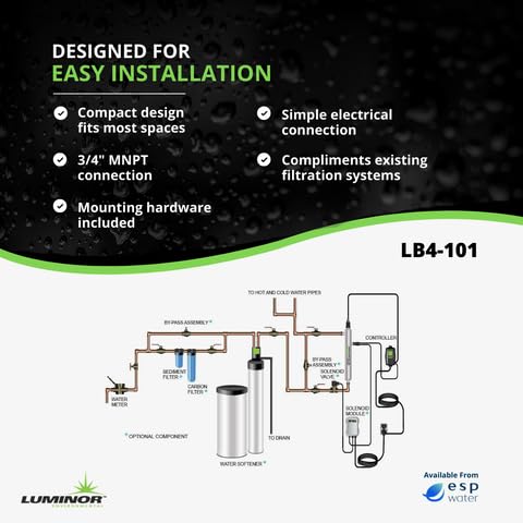 Luminor Blackcomb LB4-101 Sistema UV para toda la casa 11 GPM acero inoxidable miniatura 4