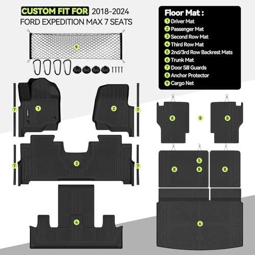 Tongama TPE Floor Mat Set for 2018-2024 Ford Expedition Max 7 Seats by Tongama - Used condition - Image 2