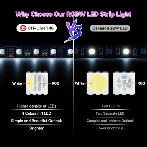 Image of BTF-LIGHTING RGBW LED Strip Cool White 16.4ft 60LED DC24V UL Listed IP30 | Black LED Tape PCB 12mm 5050 4 Colors in 1 RGB + 6000K-7000K for Home Decoration(No Adapter or Controller)