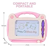 OSDUE B0BK9KFCR9 lato 2