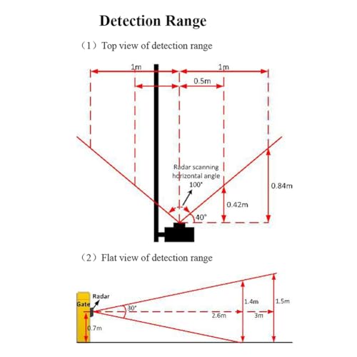 Detector de radar de 79 GHz para parking sustituto de bucle magnético con depuración por app 3
