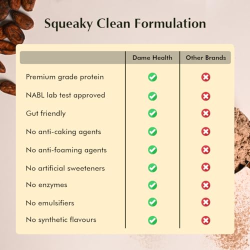 Image of Plant Protein for Women - Cacao (9 Sachets, 30g) Pea Isolate | Pregnancy Safe | Vegan | Sugar free | Natural Ingredient | Antioxidant for Women's Health | Suitable for All Age Women