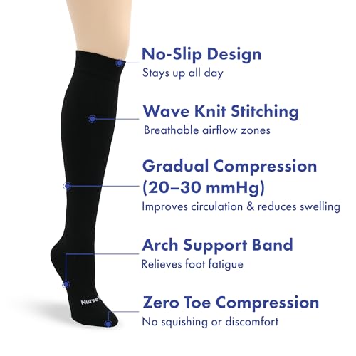 Image of Nurse Yard Compression Socks for Women and Men | 20-30mmHg Graduated Medical Compression Socks for Nurses | Travel and Flying | Athletic Support for Running, Best Compression Socks | 1 Pair Core2Black