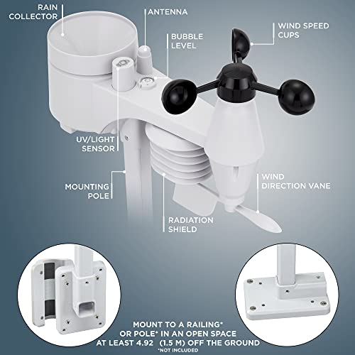 Logia 7-In-1 Weather Station Indoor/Outdoor Weather Monitoring System, Temperature Humidity Wind Speed/Direction Rain Uv & More, Wireless Color Console W/Forecast Data, Alarm, Alerts #TOP2