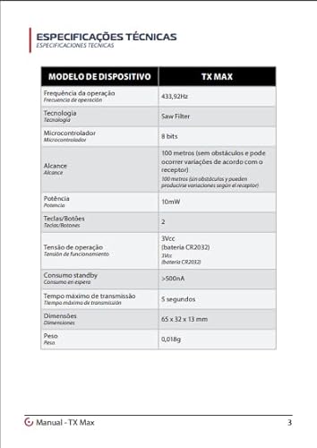Controle Remoto TX Max Garen com 2 botões para Acionamento de Portão, Alarme, Cancelas e Dispositivo