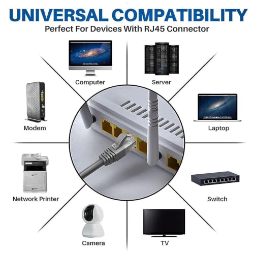 Image of CAT6 Ethernet LAN Cable | 10Gbps 550MHz | 100% Pure Copper | Gold Plated RJ45 | Made in India | High Speed UTP Network Patch Cord (10M)