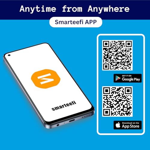 Image of Smarteefi Touch 8 Port Modular WiFi Smart Switch Board (7 Light Switch + 1 Switch 16A), Customizable with add-on modules, Compatible with Alexa & Google Home, White (Size: 4M (146mmx94mmx40mm))