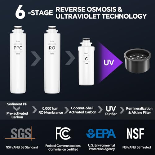 Stokk T1 Uv Countertop Reverse Osmosis Water Filter thumb #1