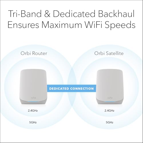Image of NETGEAR Orbi Whole Home Tri-Band WiFi 6 Mesh Network System (RBK754P) - Router with 3 Satellite Extenders, Security Features, Coverage up to 10,000 sq.ft., 75 Devices, AX5200 (Up to 5.2Gbps)