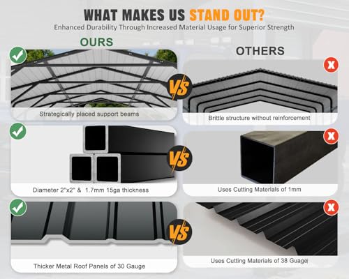 Image of Military-Grade Metal Carport 20x26 FT, Heavy- Duty Galvanized Steel Roof | 2x2 inch Steel Poles with Powder Coating, 15-Gauge Walls,120 PSF Snow Load Roof, Hurricane Resistant, Pickup, Truck, Black