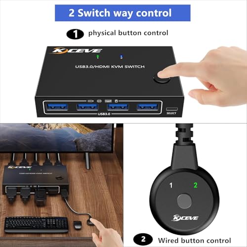 Image of KVM HDMI Switch 2 Ports, USB 3.0 KVM Switcher Support 4K@60Hz Resolution For 2 Computers Share Mouse Keyboard And Monitor