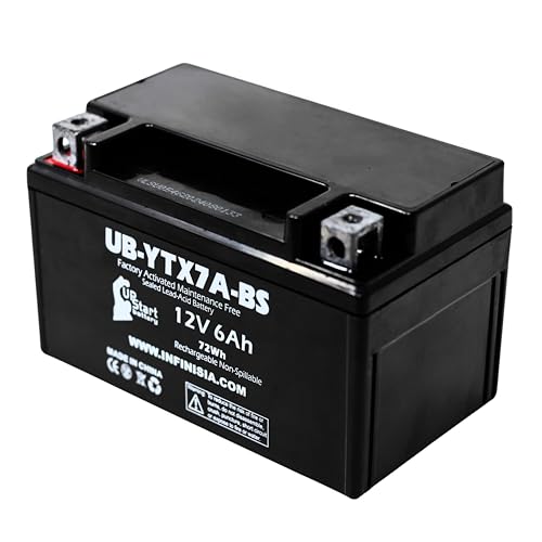 YTX7A-BS Battery Replacement for R110 Riding...