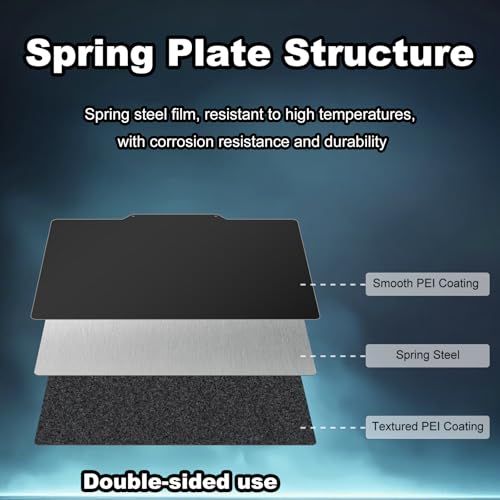 Image of 230x150mm Black Build Plate for Creator Pro 2 /Qidi X-Pro /Qidi Tech /Dreamer /Inventor, Double Sided Textured PEI+Smooth PEI Flexible Spring Steel Platform Heated Printing Bed for 3D Printer