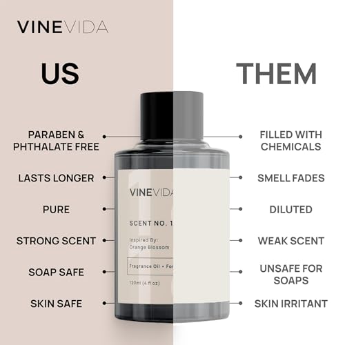 Image of VINEVIDA [4oz] Lush Ice Fragrance Oil for Candle Making Scents for Soap Making, Perfume Oils, Soy Candles, Linen Spray, New Car Freshies, Laundry Dryer Balls, Vehicle Diffuser, Massage Oils