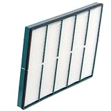 Zuide Air Filter 14689735 14506997 For Volvo