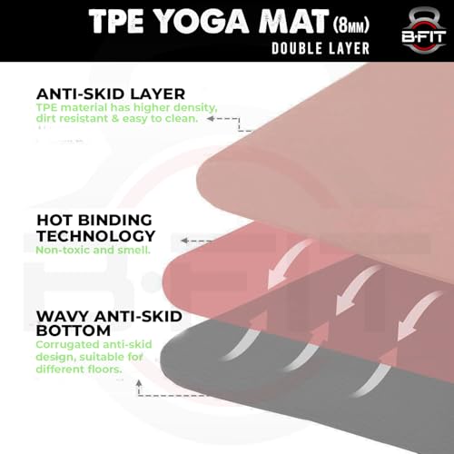 Image of B Fit 8 MM Thick Wide 31x72 Inch Original TPE Yoga Mat - Free Yoga Bag and Strap Included - With Alignment System, Non-slip, Eco-friendly, sweat-resistant (Green-Black)