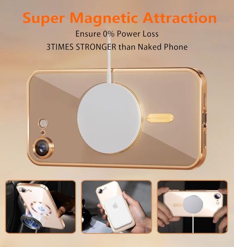 Image of Magnetic for iPhone 17e /16e Case with Privacy Screen Protector & Full Camera Cover,[Non-Yellowing] Plating Glossy Soft Shockproof Clear Phone Case with MagSafe Women Girls for iphone 16 e / 17 e,Pink