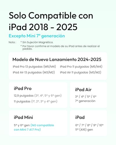 Metapen Air8 Lápiz para Apple iPad 2018-2025,2X Carga Rápida Stylus Pencil Compatible con iPad 6/7/8/9/10/11 A16,Mini 5/6,Air 3/4/5/M2/M3,Pro M5/M4/11/12.9/13",Rechazo de Palma,Precisión de Píxel - imagen 2