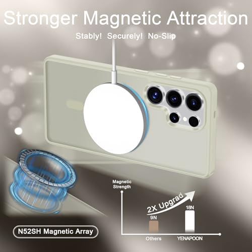 Image of for Samsung Galaxy S25 Ultra Case, Matte Magnetic Phone Cover, Cream White | Fit for MagSafe, Screen Protector included, Shockproof Military Grade Protection, Translucent Frosted Back