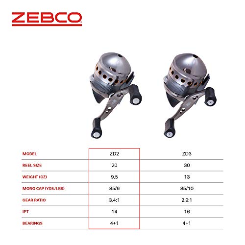 Delta 2Sz Sc Reel 6# #TOP3