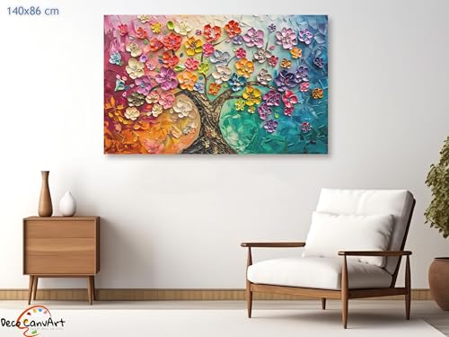 Recopilación de Impresiones sobre lienzo - 5 favoritos. 11 Imagen adicional