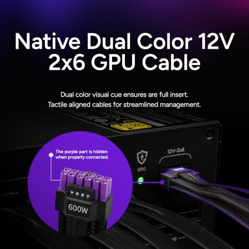 Image of Cooler Master MWE V4 1000W Power Supply, PCIe 5.1 Ready, GPU Shield