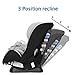 Maxi-Cosi Pria Chill All-in-One Convertible Car Seat, VentMax Fan Technology, QuikFit Harness, ReclineFit, Dishwasher-Safe Cup Holders, Newborn to 10 Years