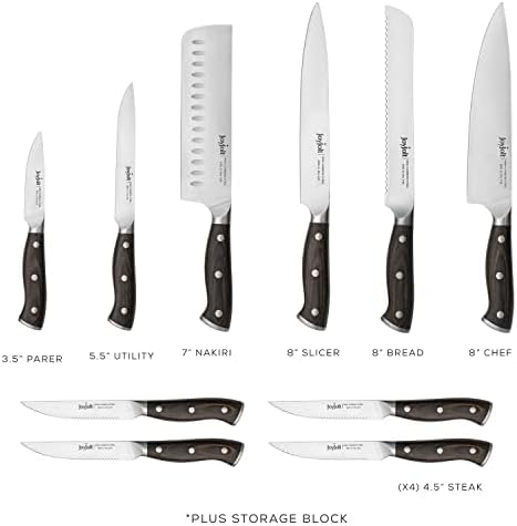 JoyJolt 11pc Kitchen Knife Set with Block. High Carbon, x50 German Steel Knives Set for Kitchen with Chef, Bread, Slicing, Nakiri, Utility, Paring and 4pc Steak Knife Set for Black Kitchen Decor - Thumbnail 3