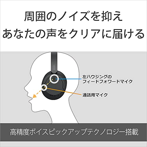 Image of (Refurbished) Sony WH-CH720N Wireless Noise Cancelling Headphones, Bluetooth Compatible, Lightweight Des