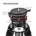 LB-75R 360 Panoramic Leveling Base Tripod Head 33 lbs (15kg) Load Capacity