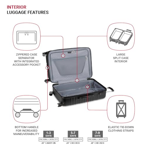 SwissGear Pro Expandable Lightweight Spinner with TSA Lock, Black Sonic, 3-Piece Set4
