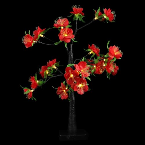 PACKOVE R? fXNgbvt[c[Cg Qpe[uv yʂŔƑ @ׂȍ׍HŃK[f ItBX p[eB