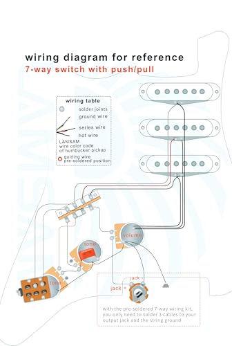 Kit précâblé pour guitare électrique avec micro triple bobine - 7