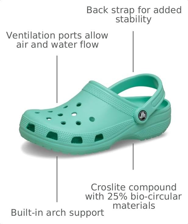 Image of Crocs Unisex-Adult Classic Clog, Clogs for Women and Men