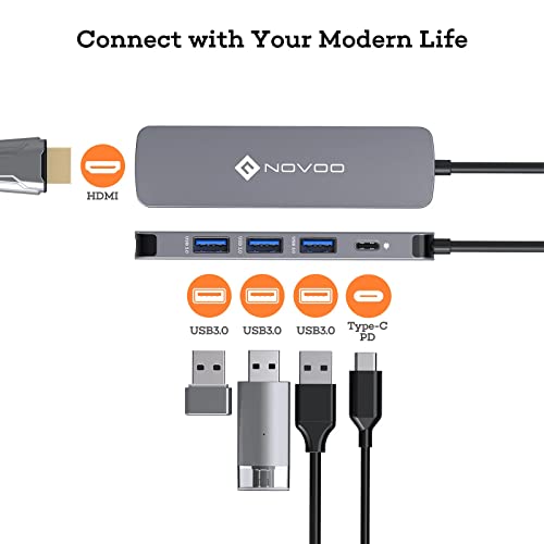 Image of NOVOO 5 in 1 Pro Ultra Slim USB C Hub with USB C Adapter with 100W Power Delivery for MacBook Pro /Air M1 /M2 /2020, 5-in-1, 4K UHD HDMI, 3 High-Speed USB 3.0 Ports, Multiport Adapter for PC and Laptops