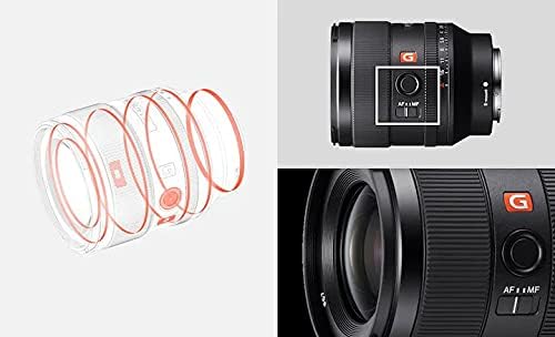 Diagram of Sony FE 35mm f/1.4 GM Lens internal structure