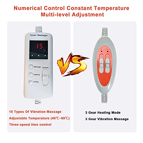 360° Whole Circle Heat Sauna Belt Abs Sculptor Vibration...