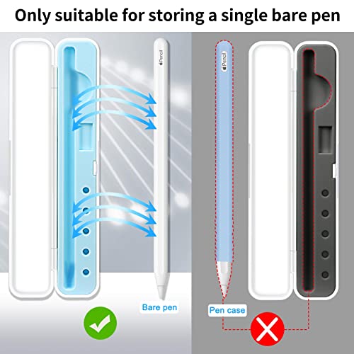 WWW Custodia per Apple Pencil 1a e 2a generazione