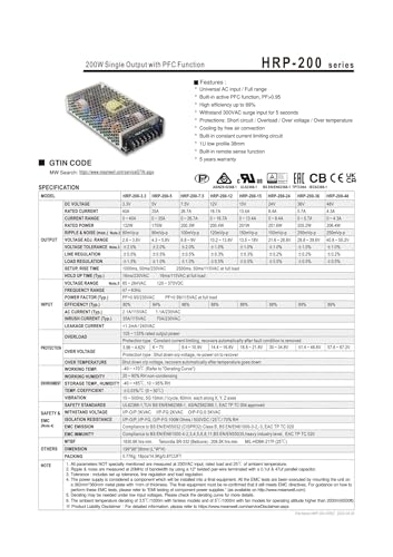 Alimentation à découpage HRP-200-24 de 24V et 200W à sortie unique - 3