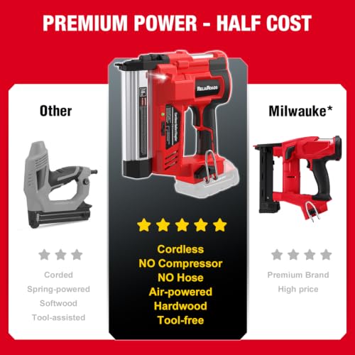 ReliaRoads 18V Cordless Brad Nailer