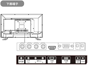 Amazon | WIS 24インチDVDプレヤー内蔵テレビ 音声1.5倍速対応 TLD