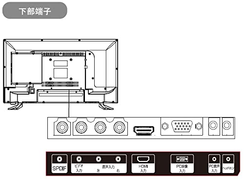 新品・未使用□WIS TLD-24HDVR 液晶テレビ DVD内臓 付属品完備 Amazon