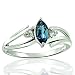 RB Gems Sterling Silver 925 Ring GENUINE GEMS (LONDON BLUE TOPAZ, GARNET) 0.75 Ct Rhodium-Plated Finish (8, london-blue-topaz)