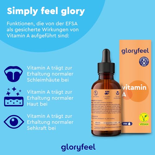 Vitamin A Tropfen hochdosiert - 5000 I.E (1500µg) pro Tagesdosis - 50ml (1700 Tropfen) echtes Vitamin A (Retinylpalmitat) in MCT-Öl gelöst - Laborgeprüft ohne Zusätze in Deutschland hergestellt