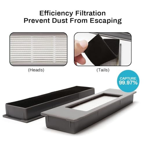 Image of Replacement Accessories Hepa Filter Compatible with Ecovacs Deebot N10 OZMO T8 T9 PRO T9 AIVI Robot Vacuum Cleaning accesories (ED N10 HEPA 3)