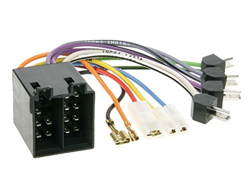ACV 1230-01 adapter do iPoda ROVER 25/45 / 75 (od roku produkcji 9/02 z Blaupunkt C32)