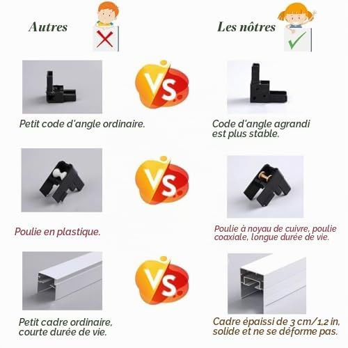 Porte pliante en nid d'abeille, sans perçage, porte accordéon intérieure personnalisable, séparateur de pièce peu encombrant pour salle de bain, chambre à coucher, balcon