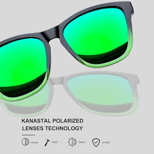 Image of KANASTAL Anti Blue Light Glasses for Women and Men | TR90 Frame,UV Protection,PC Lens,Lightweight,High Definition,Computer,Phone,Video Gaming,Television,Gaming,Screen
