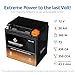 CB CHROMEBATTERY YTX30L-BS 12V 385 CCA AGM – Maintenance-Free 30Ah Battery for Harley, ATV, UTV, Snowmobile, Jet Ski – T3 Nut & Bolt Terminal – Fits Harley Touring, Polaris Sportsman 850